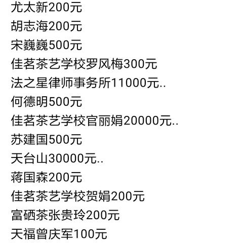 福建新型肺的相关长尾关键词有哪些