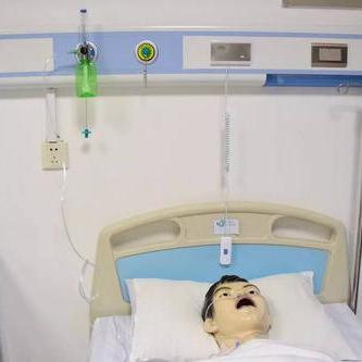 兰州市安然医院怎么样啊