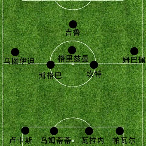 怎么教孩子足球阵型