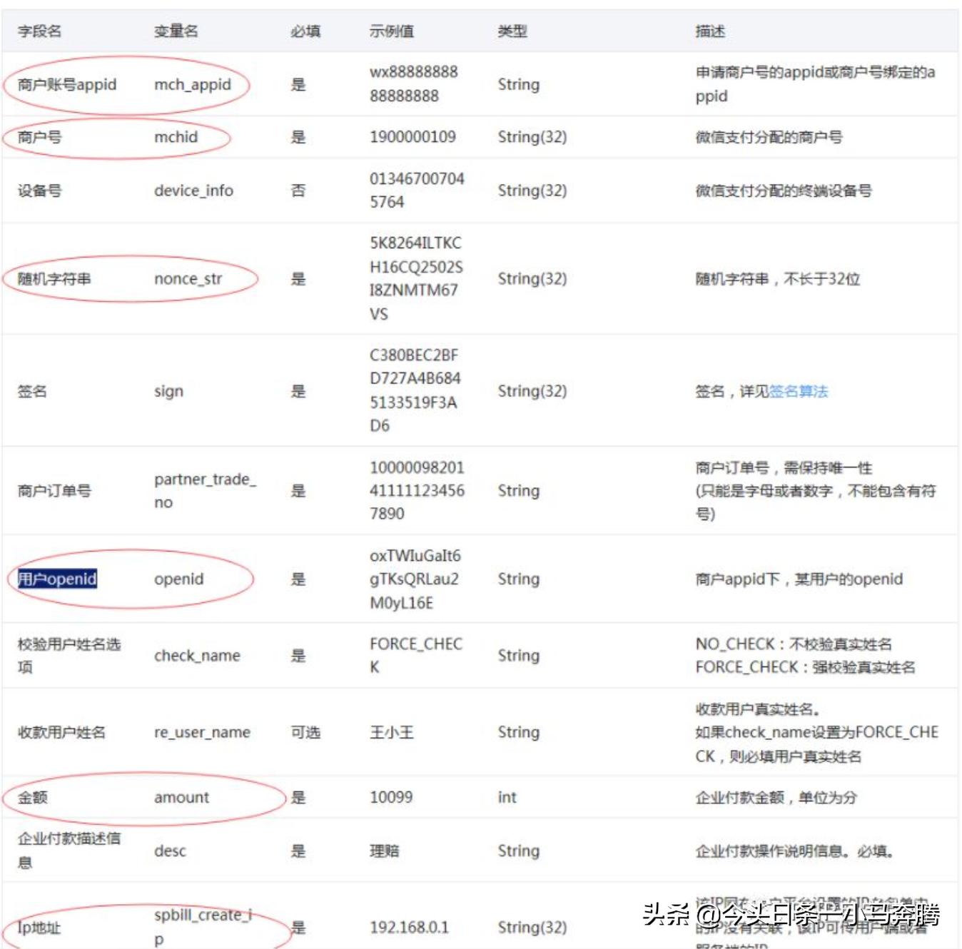 深入实战:PHP微信开发案例解析