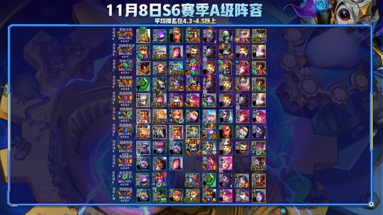 云顶之弈s6学院永恩与发明终极克星！狙神拼多多启动即清屏