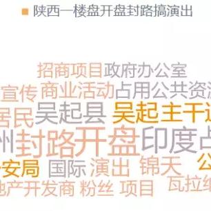 西安体考交大相关长尾关键词有哪些