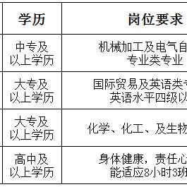 临沂市个人社保怎么办理