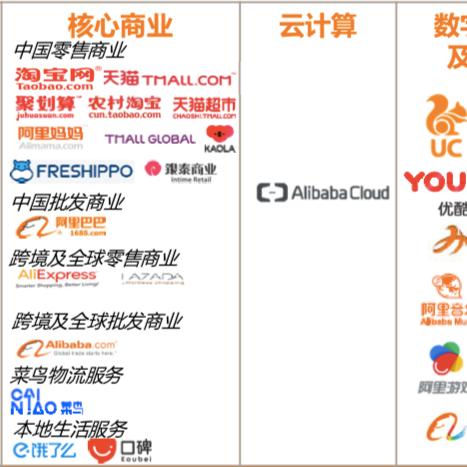 钉钉跨境电商群怎么进