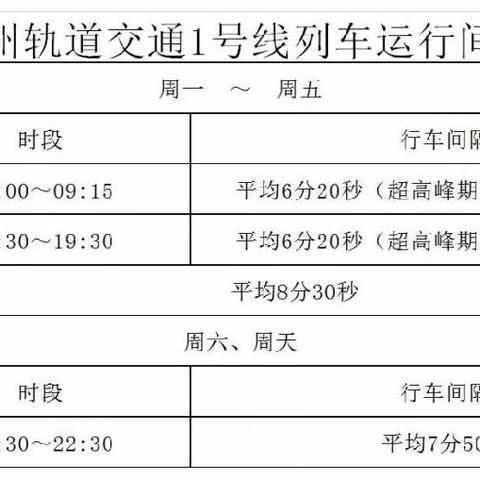 兰州汽车客运站时刻表的相关长尾关键词有哪些
