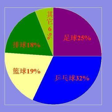 命理推算九宫(九宫算命法怎么算)