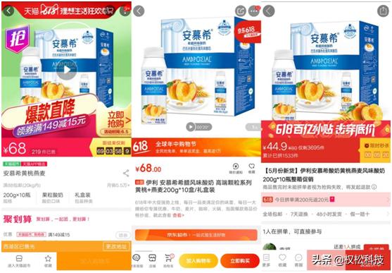 [排行]：618剁手党的购物清单：哪些产品花费了你最多的钱？