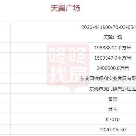 东莞市国土局在哪里