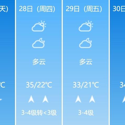 【河南未来15天天气预报】河南未来15天气情况查询
