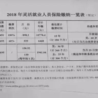 去长沙市要带什么证明