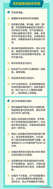 使用中央空调会传播病毒是真的吗