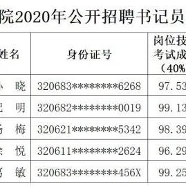 南通小升初面试试题数学长尾关键词有什么