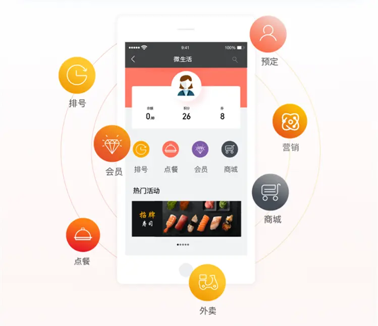 1688有哪些会员 社群会员平台有哪些