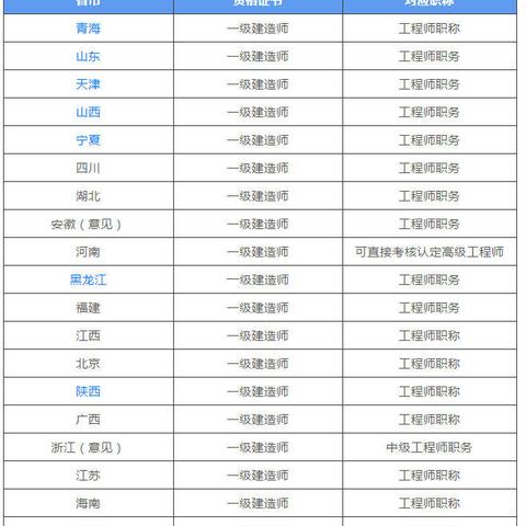 湖南一建工程有限公司在合肥那？
