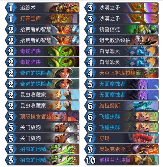 炉石传说：奥妮克希亚再现标准主流构筑，t1卡组半数都是冷门卡牌
