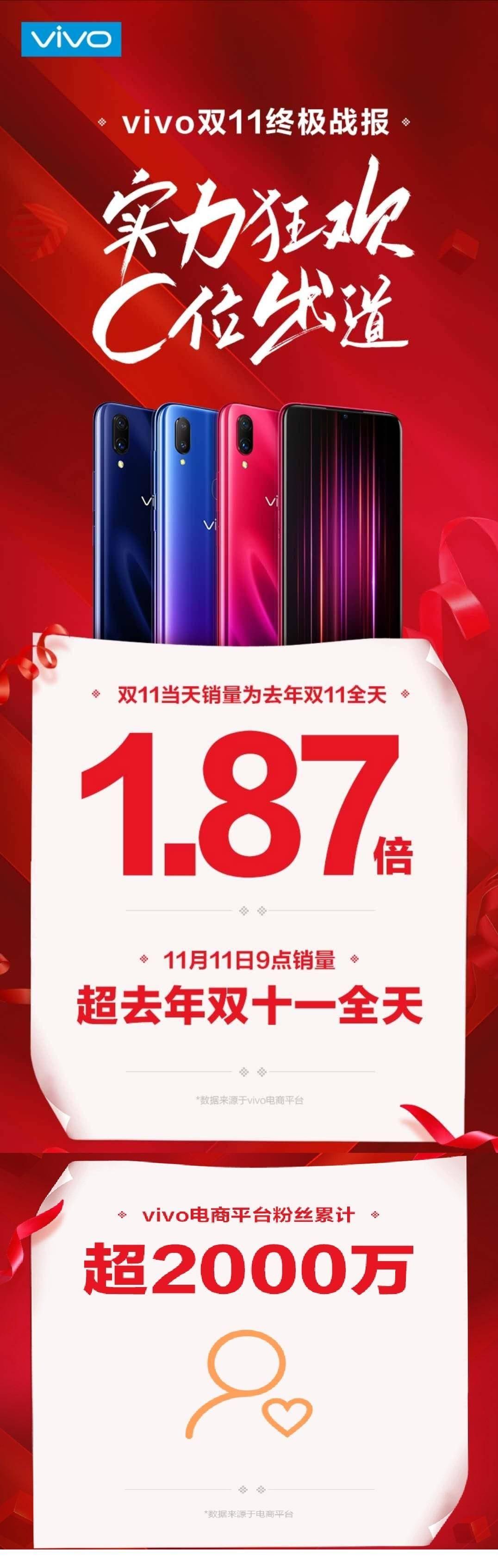 双11销量排行榜前十名品牌深度解析
