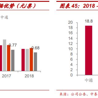 中通济南中专部相关长尾关键词有哪些