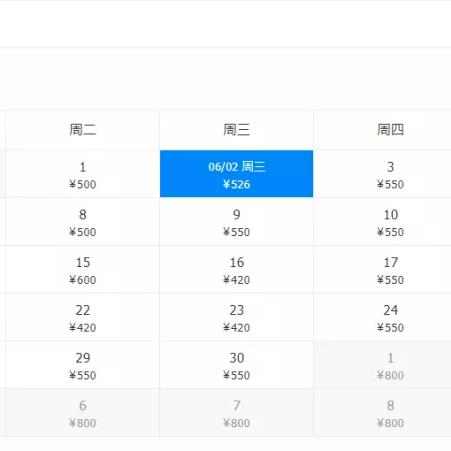 哈尔滨低价机票攻略相关长尾关键词有哪些
