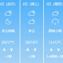 石家庄市都哪里拍限号
