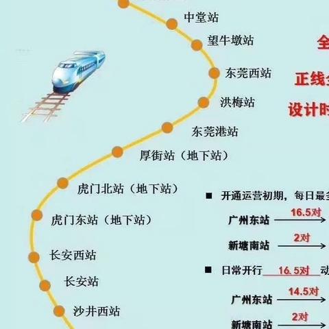 广州市机场在什么区别