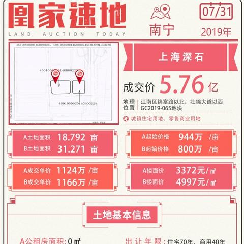 南宁那个水库鱼密度大？