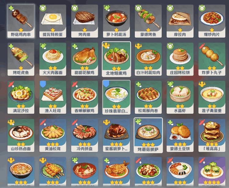 原神新人物怎么装备(原神公子的武器可以给谁用)