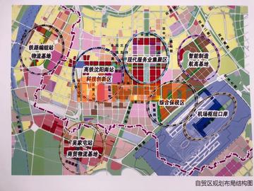 沈阳市未来规划相关长尾关键词有哪些
