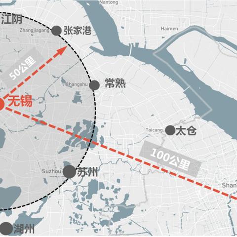 无锡市离上海哪个区最近