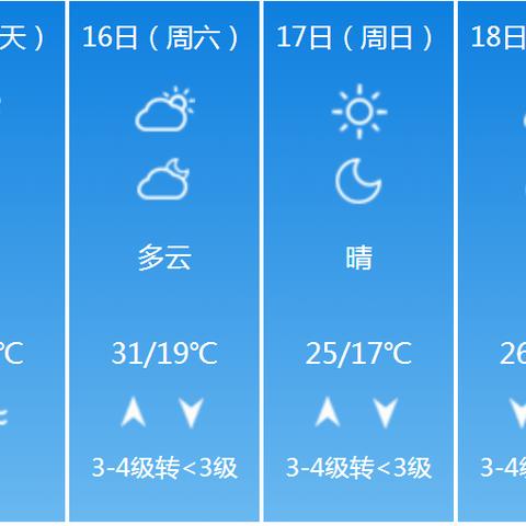 2025.11.26石家庄最新天气预报查询