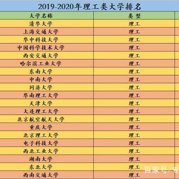 武汉市工科院是什么样的机构