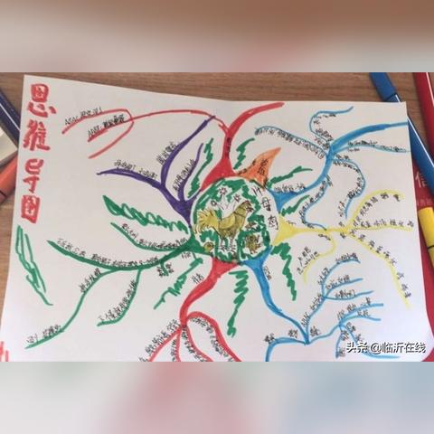 临沂市最大的服装批发的长尾关键词有什么