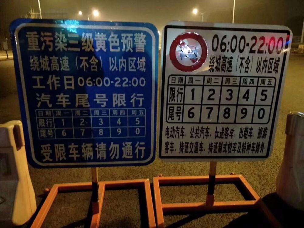 限行车号
 （限行车号尾数）