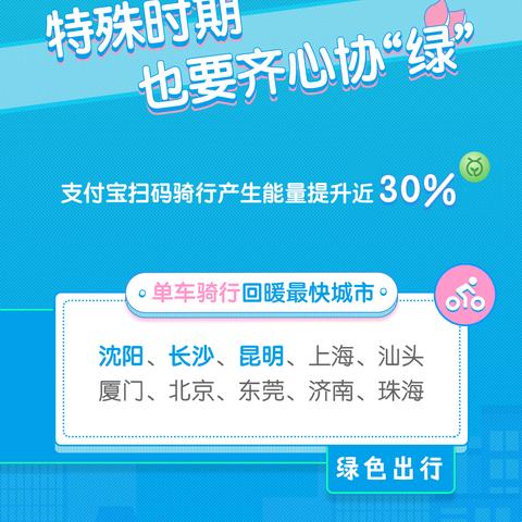 蚂蚁药无锡市哪里有卖