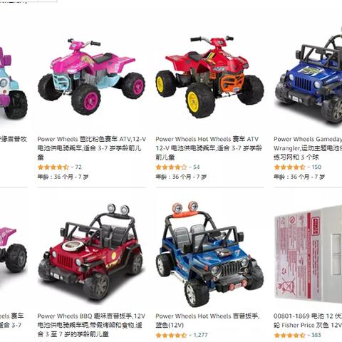 亚马逊跨境电商选品侵权的相关长尾关键词是那些 亚马逊跨境电商选品侵权的相关长尾关键词是那些