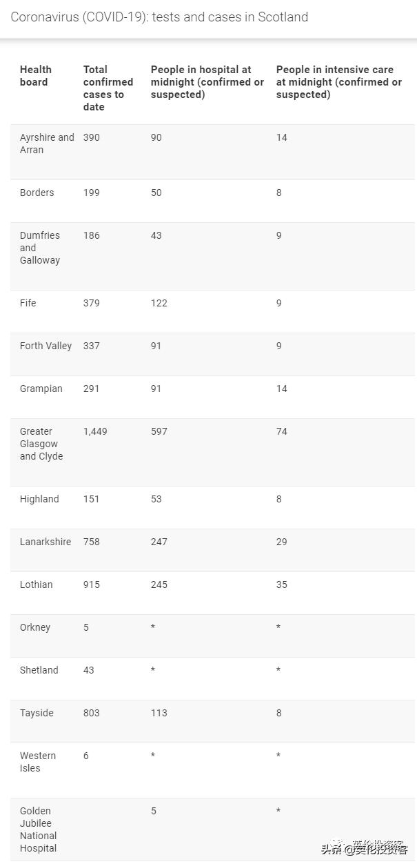 英国首相进icu
,英国首相病情恶化进icu-图1 英国首相进icu
,英国首相病情恶化进icu-图1