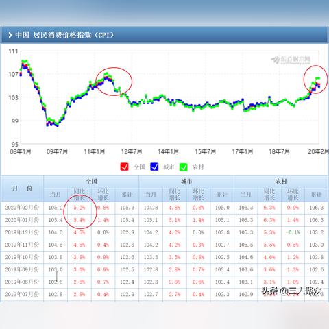 银行存款利率再现下调潮：2%产品稀缺