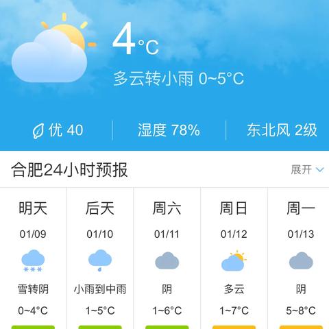 【合肥未来30天天气预报】合肥未来一个月天气情况查询