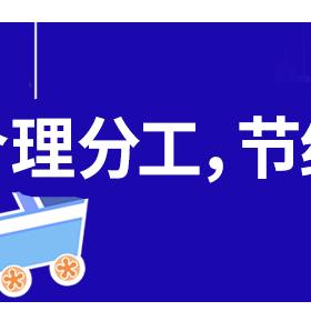 跨境电商客服工作怎么找