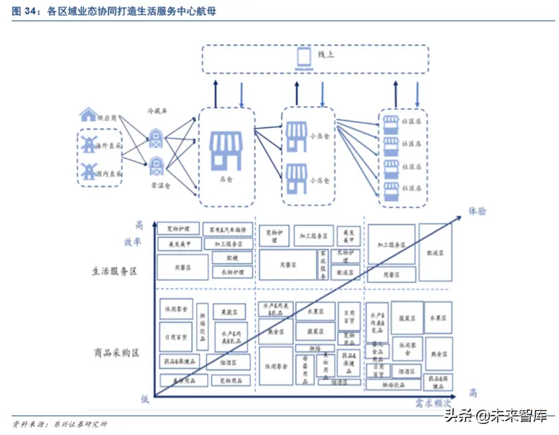 啤酒超市怎么引流 啤酒清吧怎么引流