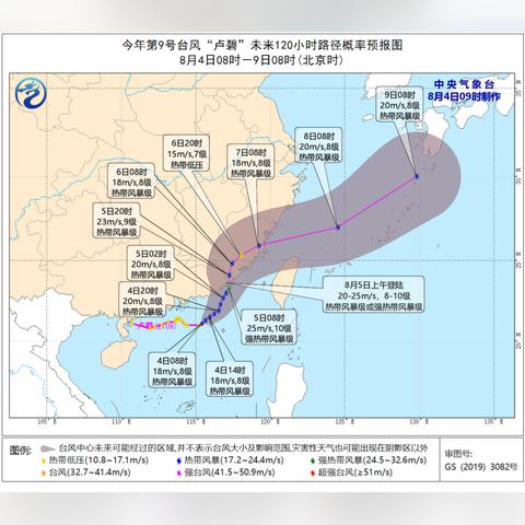 台风卢碧再登福建的相关长尾关键词有哪些