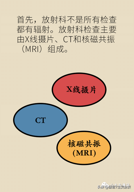 CT检查后发现怀孕了孩子能要吗