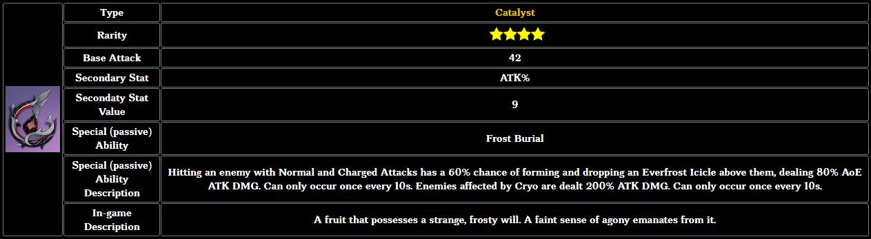 原神不能锻造是怎么回事（原神新四星锻造武器如何解锁）