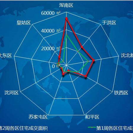 沈阳备案章相关长尾关键词有哪些