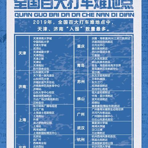 福建高德打车怎么样