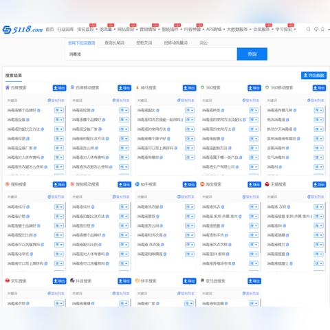 大数据信息技术与人工智能研究的相关长尾关键词有哪些