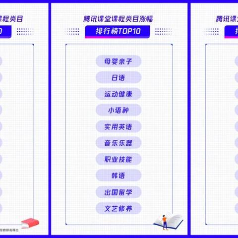 日语培训班 广州相关长尾关键词有哪些