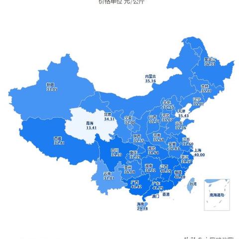 河南白条猪的相关长尾关键词有哪些