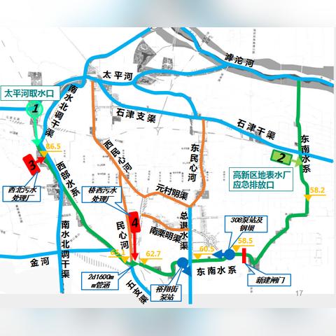 石家庄市污水泵的长尾关键词有什么