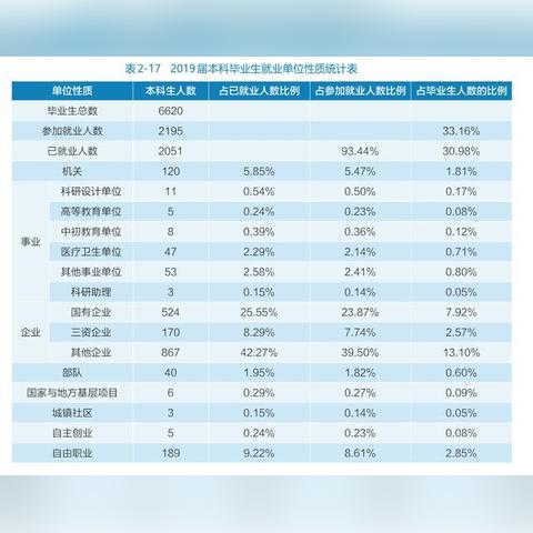 武汉市是哪个省份