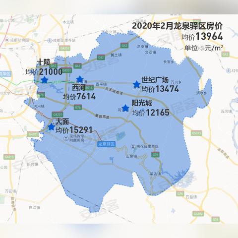 成都市十陵镇房价实时的长尾关键词有哪些